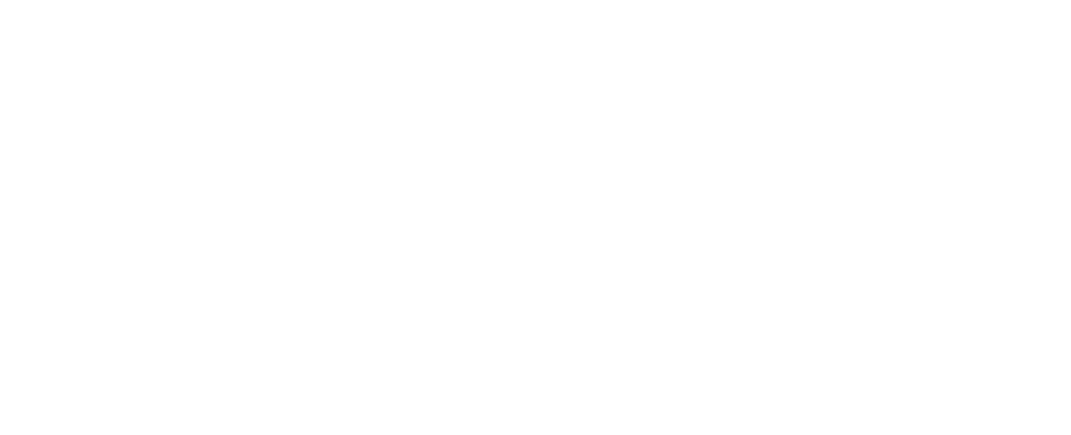 The Business of Social
